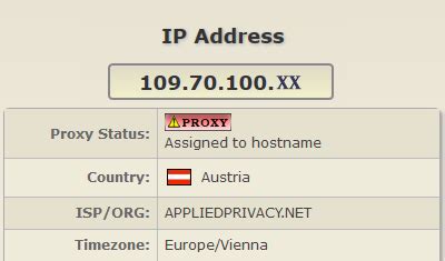 188 ip address country|IP Location .